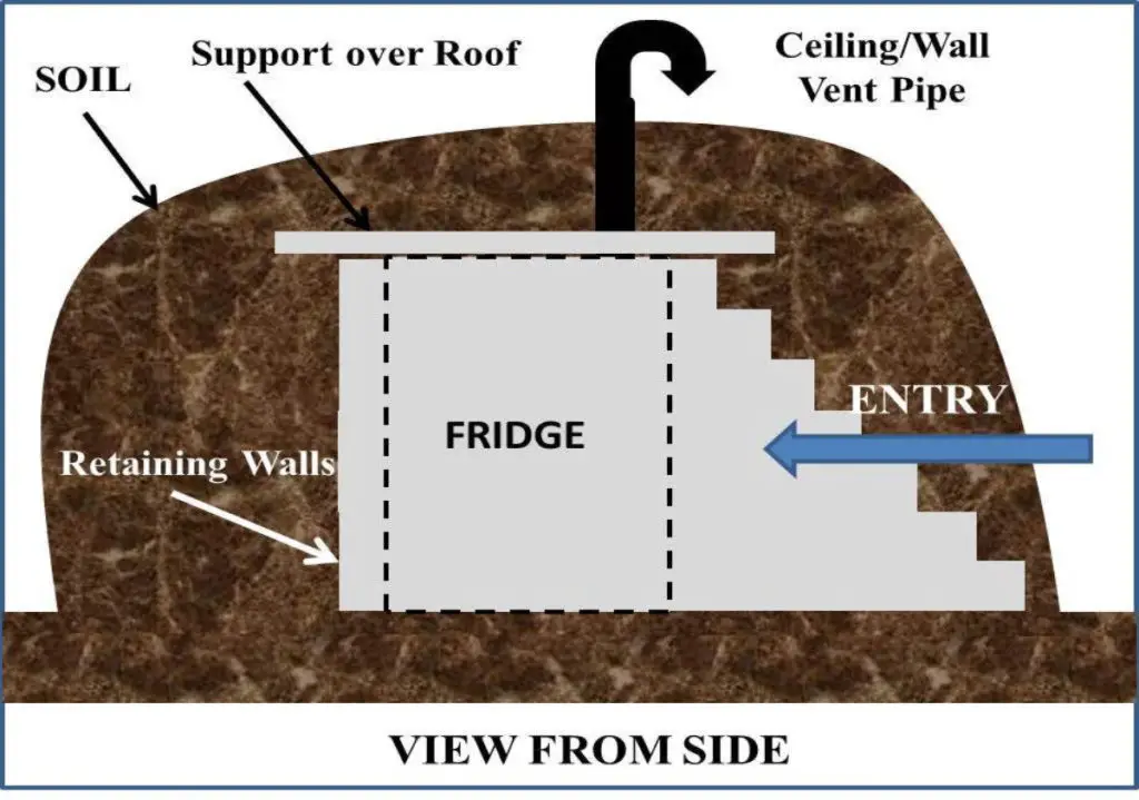 fridge root cellar